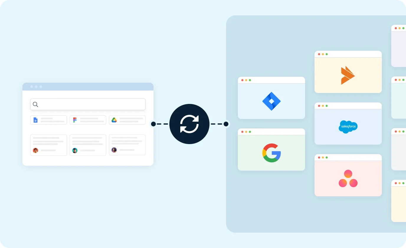 Keep all your data current